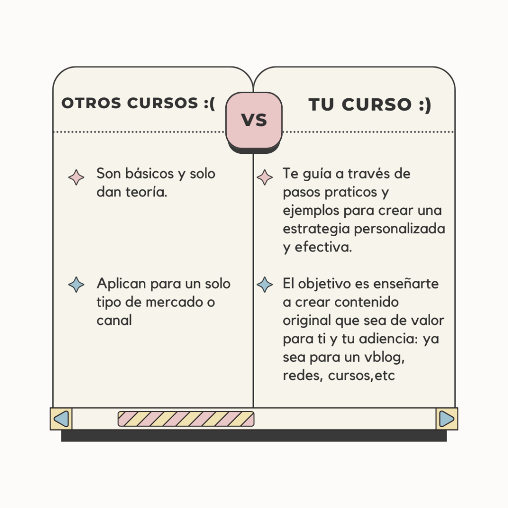 3 estrategias probadas para impulsar tu curso online – Japi One